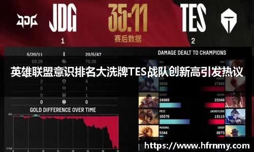 英雄联盟意识排名大洗牌TES战队创新高引发热议